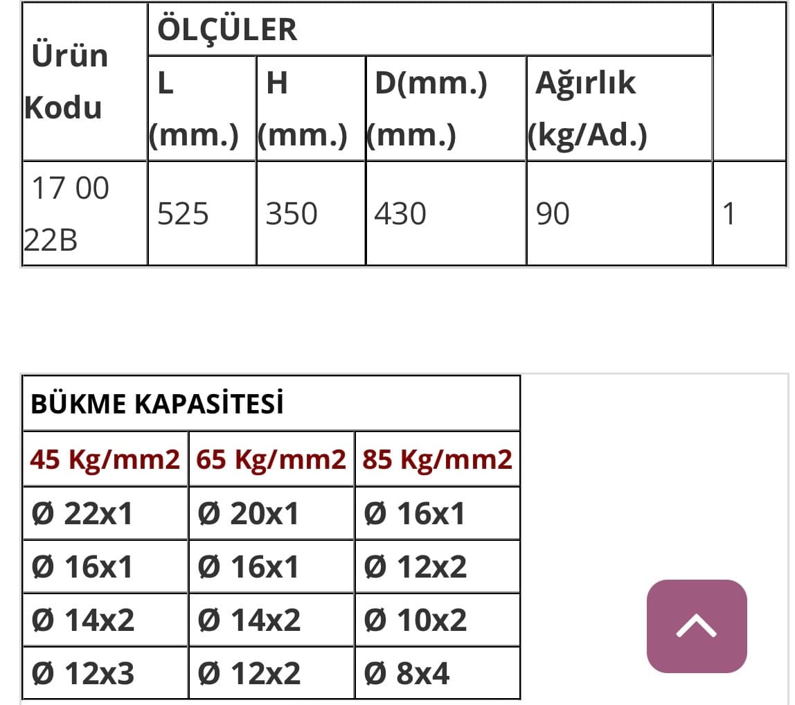 Yakar 22’lik Demir Bükme 2