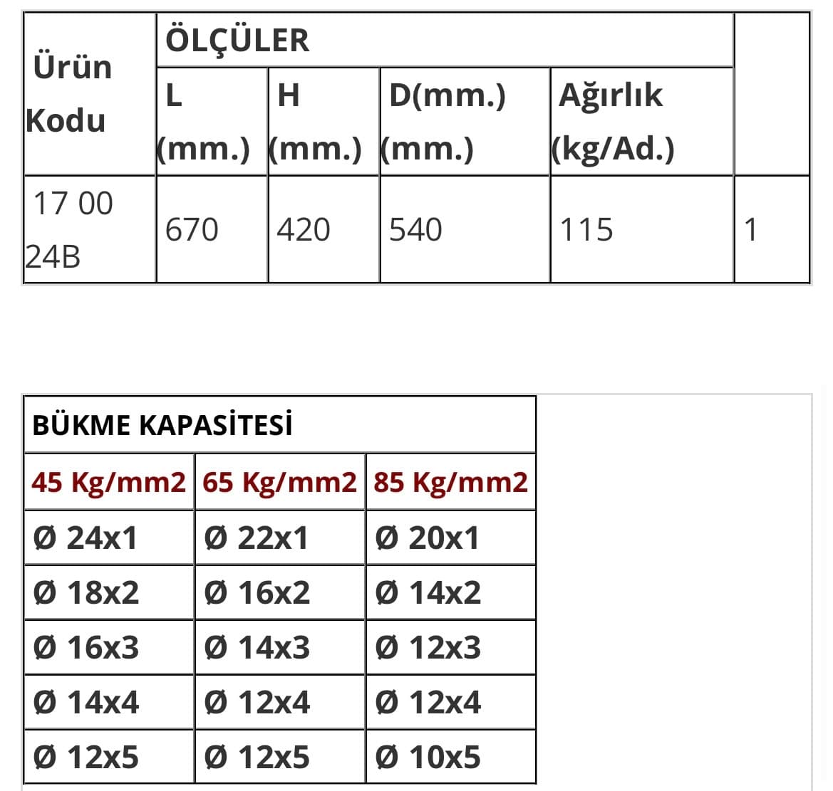 Yakar 24’lük Demir Bükme 2
